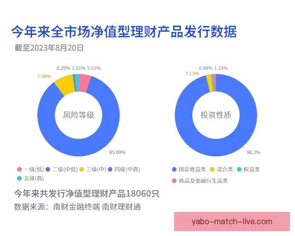 世界杯跟单实战技巧与稳定盈利策略全面解析助赢率持续提升指南 世界杯跟单实战技巧与稳定盈利策略全面解析助赢率持续提升指南