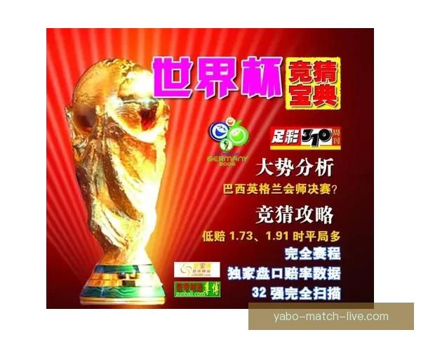 世界杯竞猜热门平台全解析及实用投注技巧指南