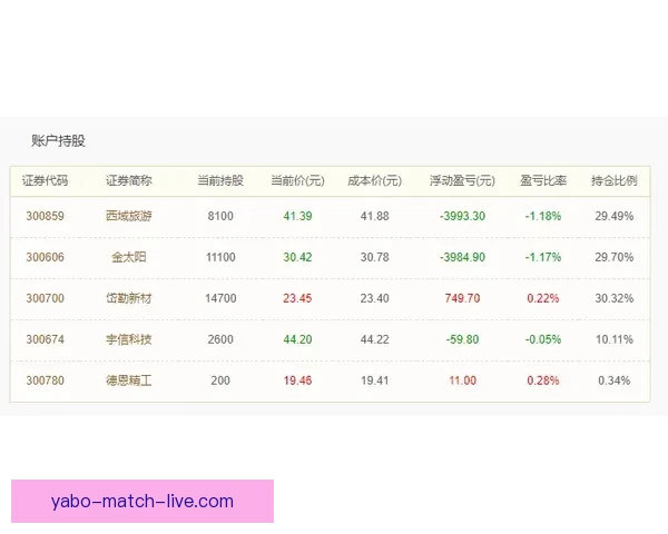 世界杯跟单预测:精准分析助你轻松盈利,足球迷必备投注指南 世界杯跟单预测:精准分析助你轻松盈利,足球迷必备投注指南