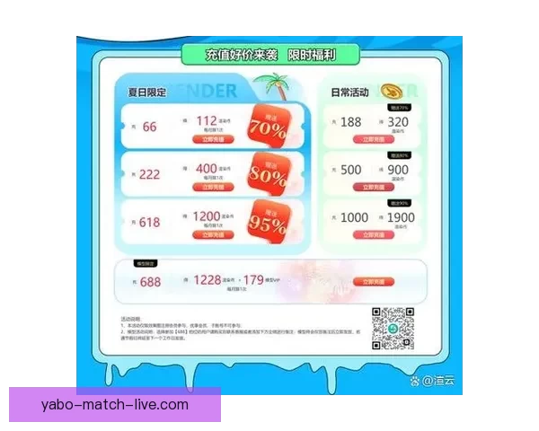 世界杯竞猜盛宴开启高额返水福利加码球迷畅玩赢不停尽享巅峰足球之夜