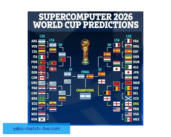 2026世界杯最新赛程与比赛结果全面查询指南